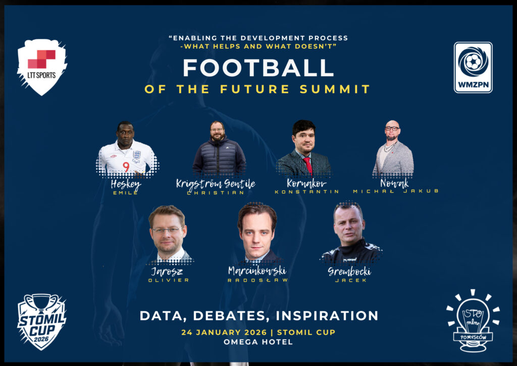 Grafika główna zapowiedzi Football of the Future Summit w Hotelu Omega